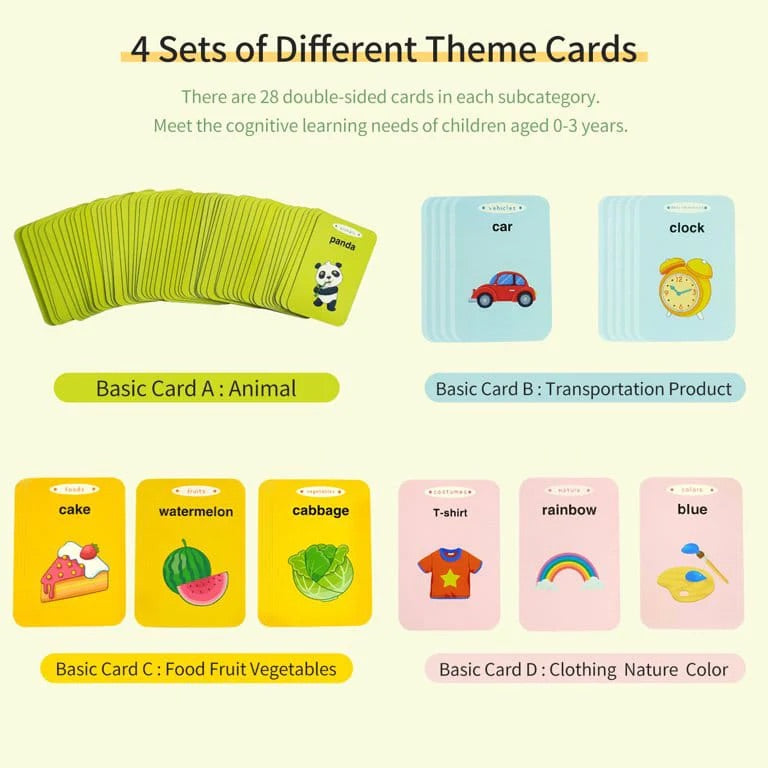 Talking Flash Cards/kid's Learning Device (220 + Words)