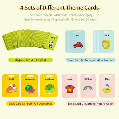 Talking Flash Cards/kid's Learning Device (220 + Words)